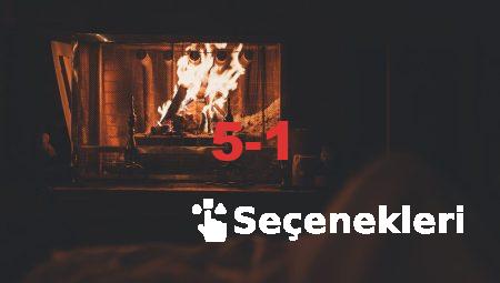 Modern Mekânlar için Yeni Jenerasyon Şömine Sistemleri