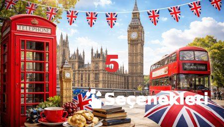 Kocaeli’de İngilizce Öğrenmek İçin En İyi Stratejiler