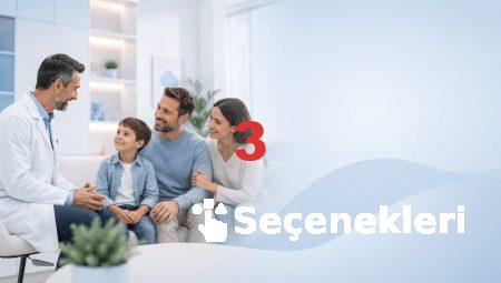 Sünnetin Tarihçesi: Bursa’da Gelenekler ve Modern Yaklaşımlar