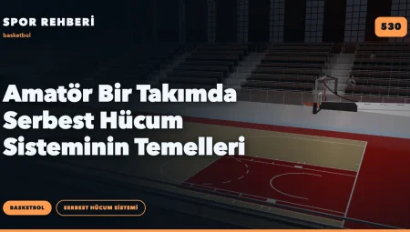 Amatör Bir Takımda Serbest Hücum Sisteminin Temelleri